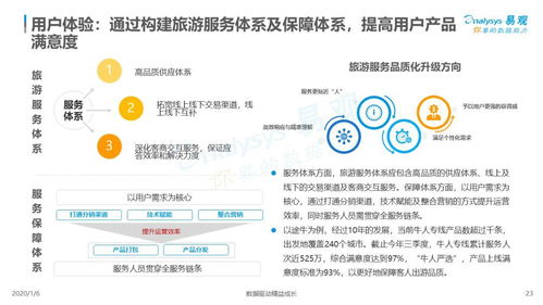 2019年中國旅游產品品質化發展專題分析 國內旅游經營服務的轉型與升級