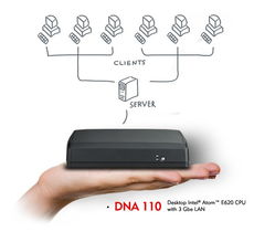 0 電子產品世界